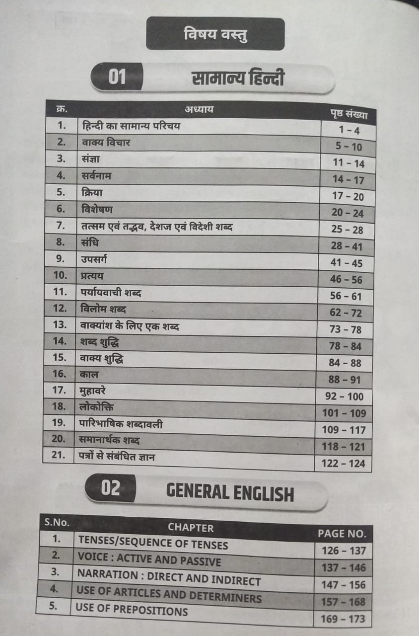Lakshya Classes Rajasthan RSMSSB Chturth Shreni Karmchari चतुर्थ श्रेणी कर्मचारि (Fourth Grade) Exam Guide 2025 By Anand Agarwal According to the detailed syllabus released on 12th December 2024