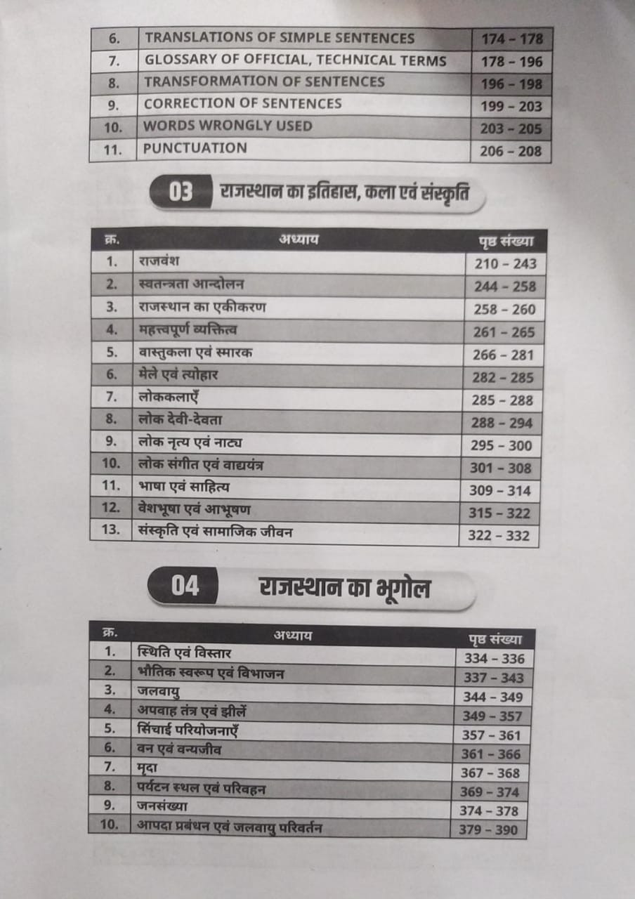 Lakshya Classes Rajasthan RSMSSB Chturth Shreni Karmchari चतुर्थ श्रेणी कर्मचारि (Fourth Grade) Exam Guide 2025 By Anand Agarwal According to the detailed syllabus released on 12th December 2024