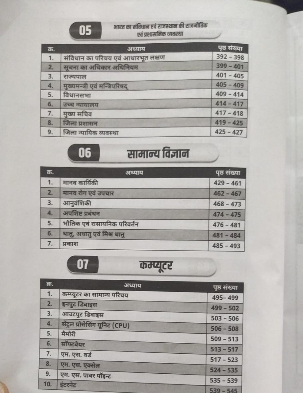 Lakshya Classes Rajasthan RSMSSB Chturth Shreni Karmchari चतुर्थ श्रेणी कर्मचारि (Fourth Grade) Exam Guide 2025 By Anand Agarwal According to the detailed syllabus released on 12th December 2024