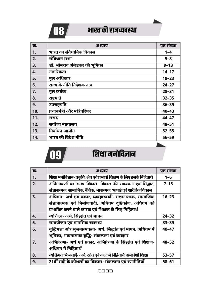 Akshansh PTI Paper 1 Topic Wise 6666+ Vastunishth(Objective) By Gaurav Sir Ratan Sir Kunal Sir