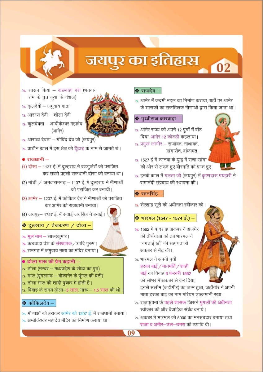 Apni Padhai Rajasthan History Brahmastra New Edition April 2026 By Rohit Sir