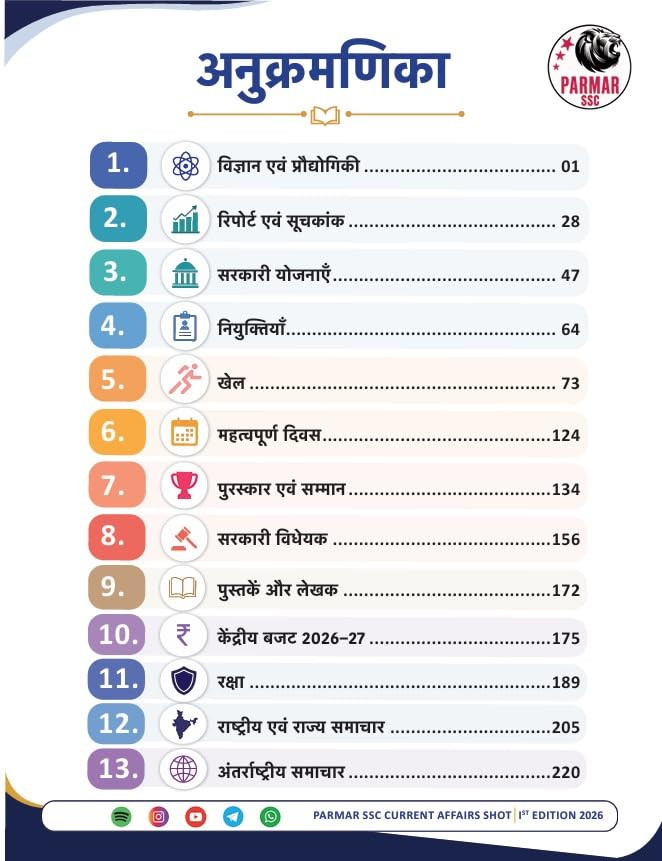 PARMAR SSC Current Affair Shot Hindi Medium 1st Edition 2026
