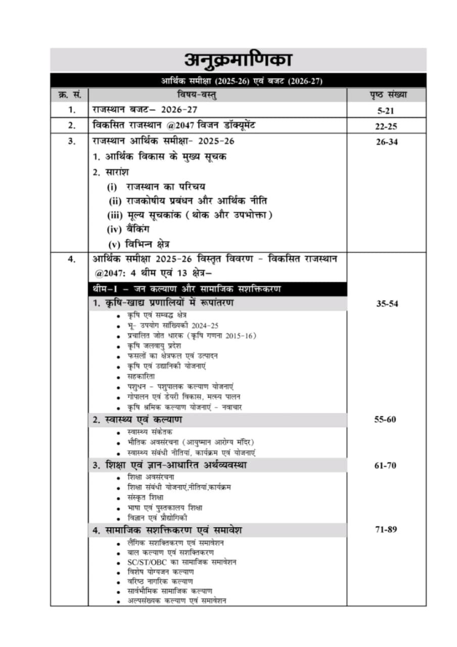 GuruGyan Rajasthan Aarthik Samiksha (Rajasthan Economic Survey) 2025-26 New Edition 2026 Topic-wise 300+ Question By Santosh Bishnoi Sir