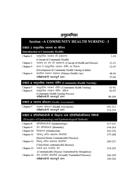 Jain Publication GNM Samudayik Swasthya Nursing 1 (Community Health Nursing-1) Hindi Medium Third Edition 2025 By Dr Preeti Agarwal, Vinod Gupta and Yogesh Gupta