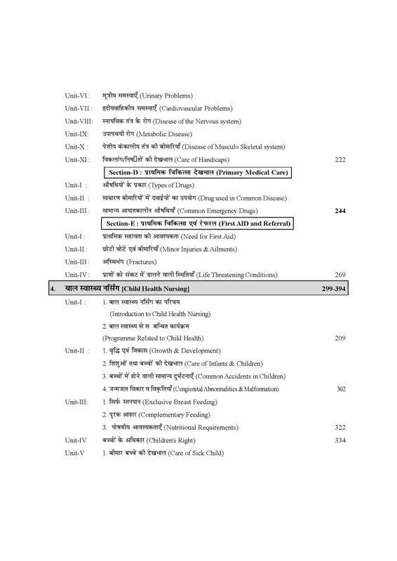 Jain Publication A Complete Question Bank for ANM 1st First Year New Edition 2025 By Dr Meenakshi Massey