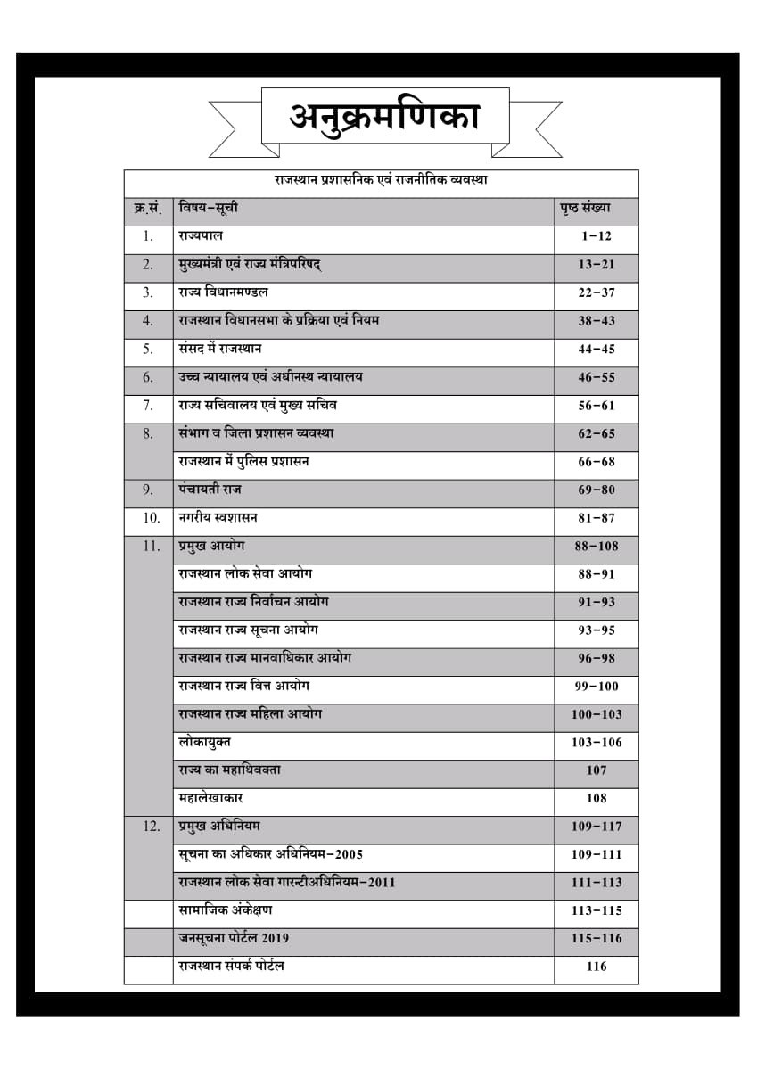 Dhindhwal Rajasthan Sar Sangrah (Rajasthan General Knowledge Summary) Updated 41 Jile 7 Sambhag By Hoshiyar Singh New Edition July 2026