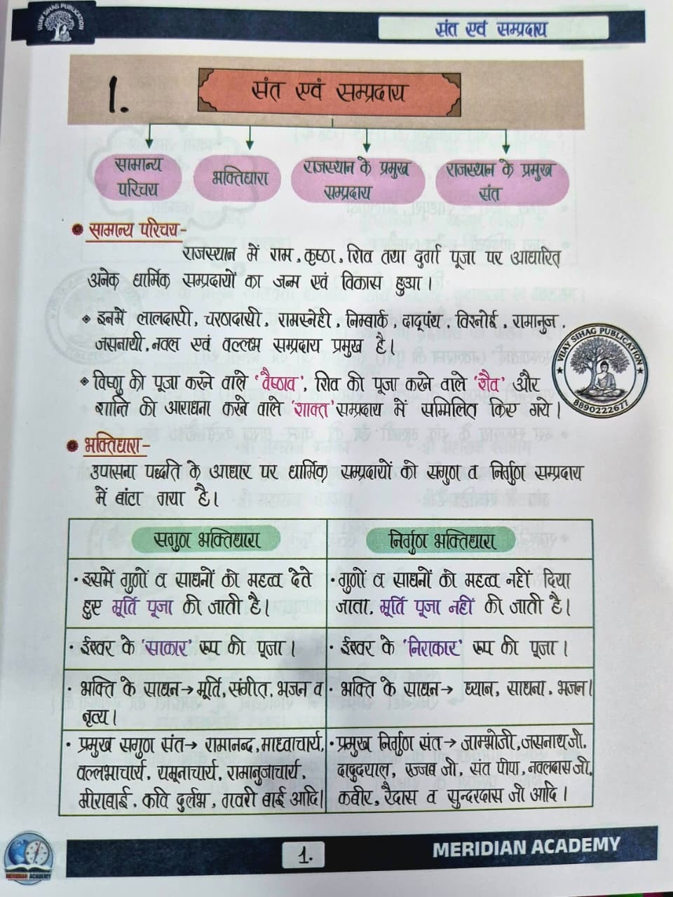 Meridian Academy Rajasthan Kala Evam Sanskriti (Rajasthan Art and Culture) New Edition July 2026 By Vijay Sihag