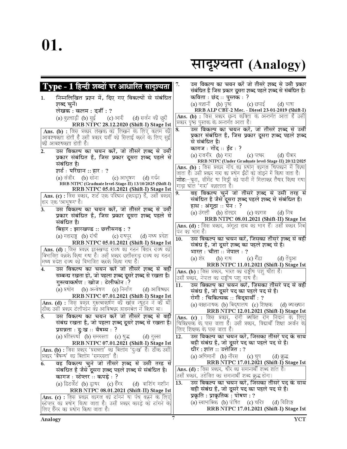 Youth Competition Times RRB Reasoning Solved Paper Book Hindi Medium 22705+ Objective Question New Edition 2026-27