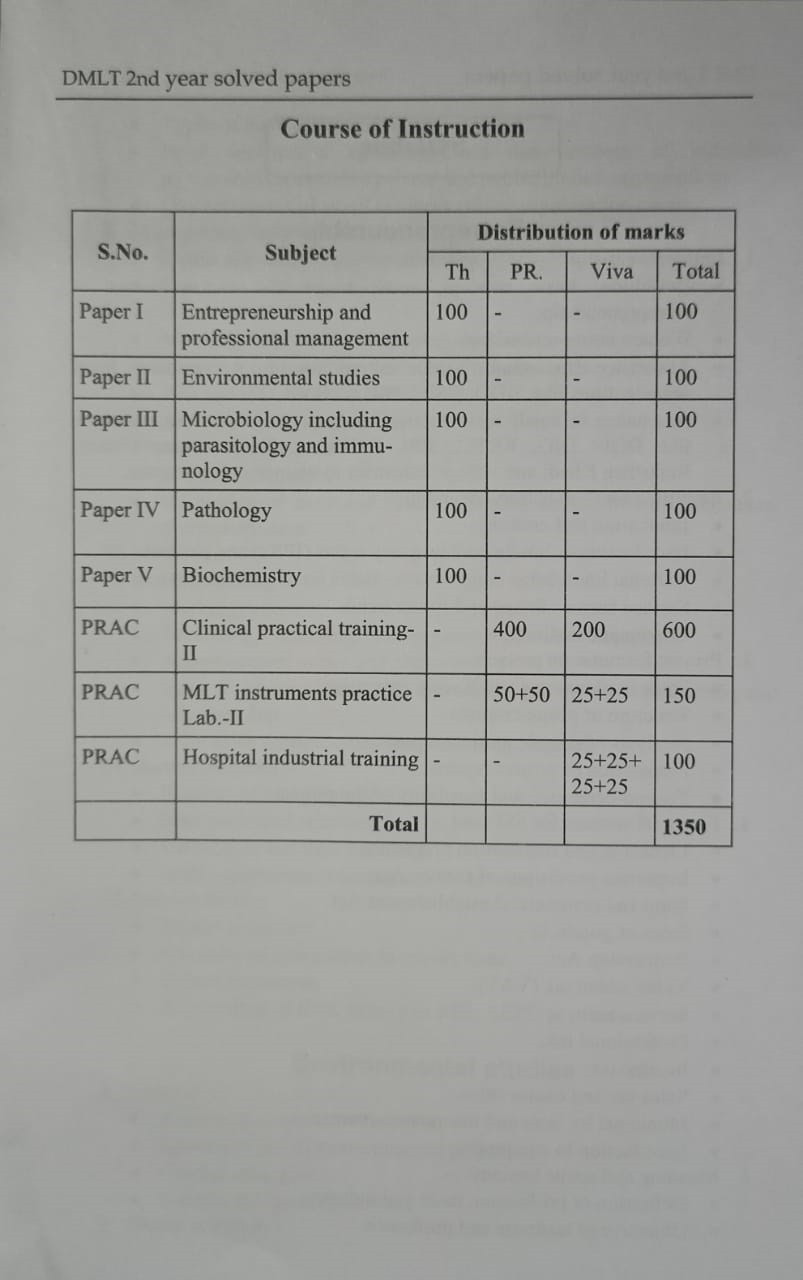 DVIIP Publication DMLT 2st Years In English Edition Solved Papers 2018 to 2024