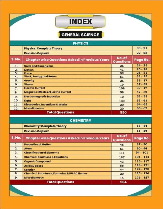 Aditya Ranjan Railway General Studies 4500+ Subject Wise And Topic Wise Previous Year Questions English Medium New Edition 2026