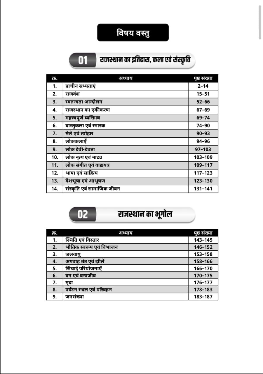 Lakshya Classes Rajasthan Patwar Samanya Vigyan / Bharat Ka Itihas , RAJAVYAVSTHA , Bhugol / Rajasthan Itihas , Bhugol , Kala Evam Sanskriti / Hindia , English / Maths , Reasoning / 5 Book Combo Patwar Brahmastra