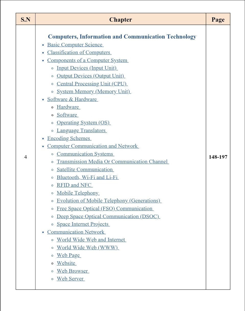 Connect Civils Technology With 2026-27 Current Affairs English Medium New Edition June 2026 For RAS, UPSC