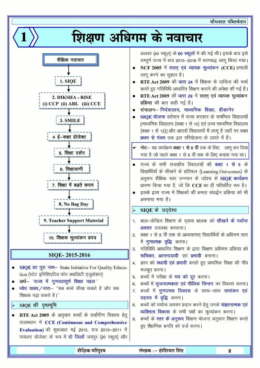 Dhindhwal Third Grade Level-1 and Level-2 Rajasthan ka Samanya Gyan evam Shaikshik Paridrishya Volume-4 New Edition 2027 By Hoshiyar Singh