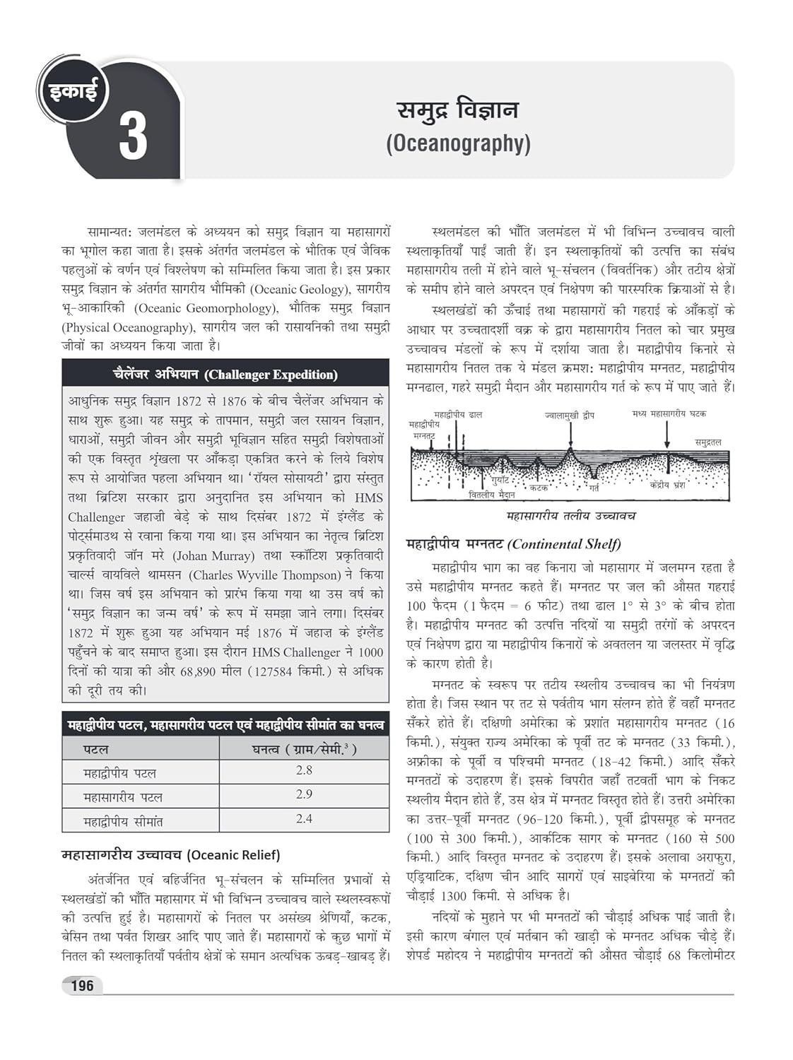 Drishti IAS NTA/UGC NET/JRF Bhugol (Geography) Fourth Edition 2025