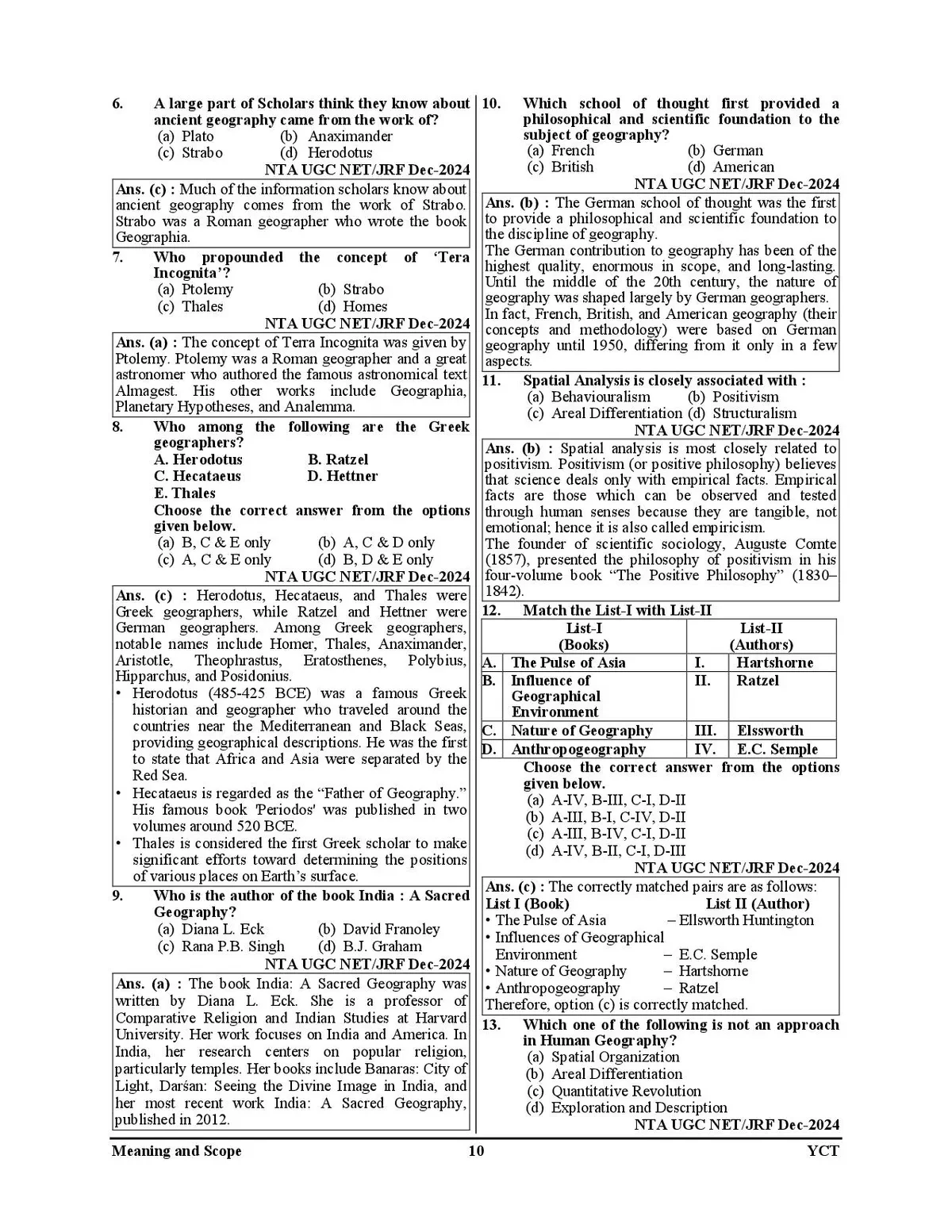 Youth Competition Times Geography 166 Chapterwise Solved Papers 16523+ Questions English Medium 2025-26 (TGT PGT LT Grade GIC DIET GDC) Useful For BPSC, DSSSB, RPSC, KVS, NVS