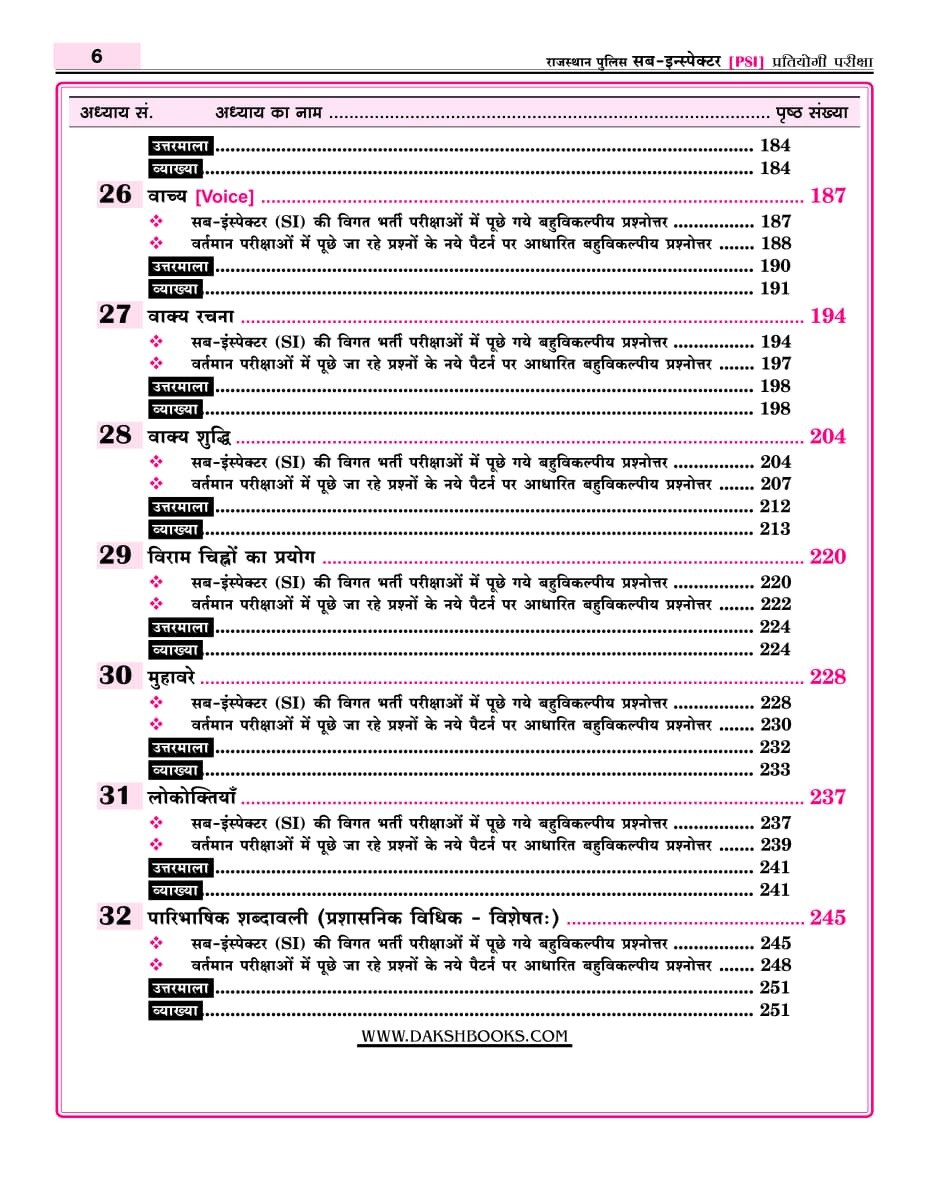 Daksh PSI Police Sub Inspector and Platoon Commander Hindi Paper-1 Chapterwise Practice Questions New Edition July 2026