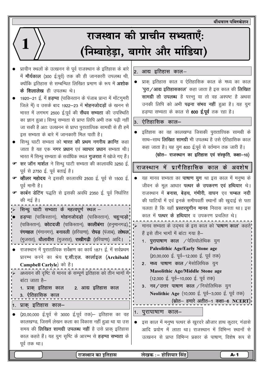Dhindhwal Teaching Associate Paper-1 Rajasthan Adhyayan Guide (Geography, Economy, History, Culture, and Polity) New Edition 2026 By Hoshiar Singh
