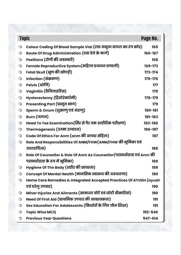 Utkarsh ANM Female Health Worker Exam Guide Hindi and English Medium New Edition 2026 By Asha Choudhary