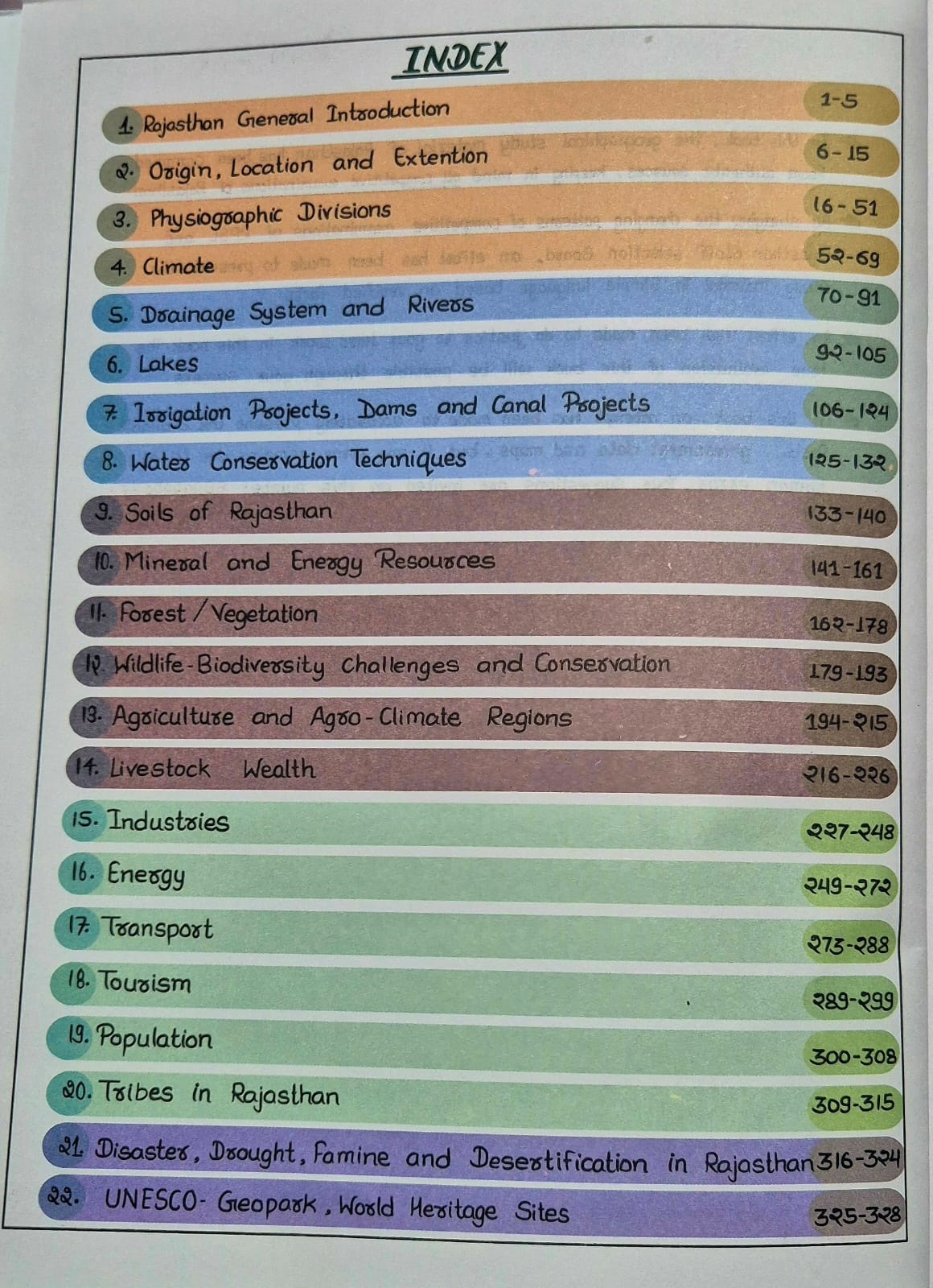 Meridian Academy Rajasthan Geography According to 41 Districts English Medium New Edition 2026 By Vijay Sihag