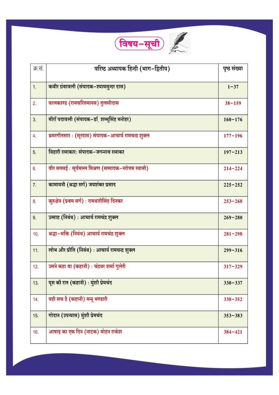 Dhindhwal Second Grade Objective Hindi Volume-2 Third Revised Edition December 2025 Based on New Syllabus By Natthu Ram Mukkar