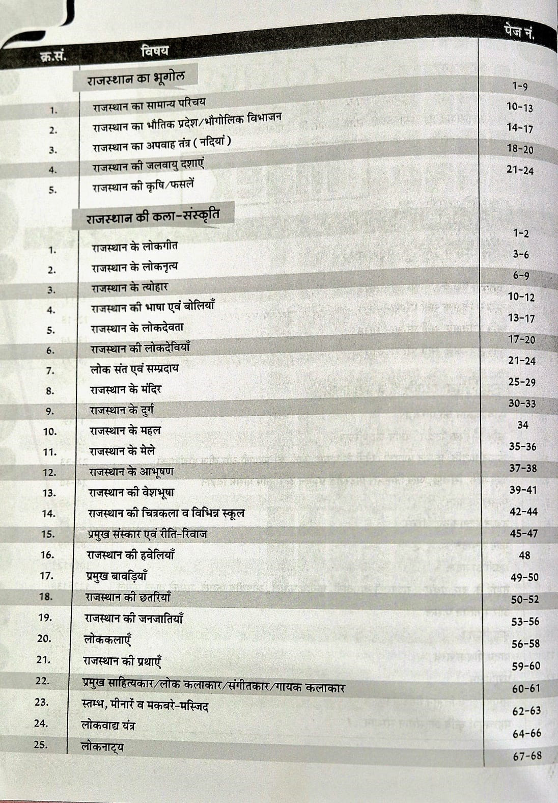 Sankalp Agriculture Success BlackBook Krishi Paryavekshak Vartunishth Prashn Bank (Agriculture Supervisor Objective Question Bank) New Edition November 2025 BR Dall, Mamta Dall, Sonu Verma, Sanjay Chaudhary, Priyanka Chaudhary