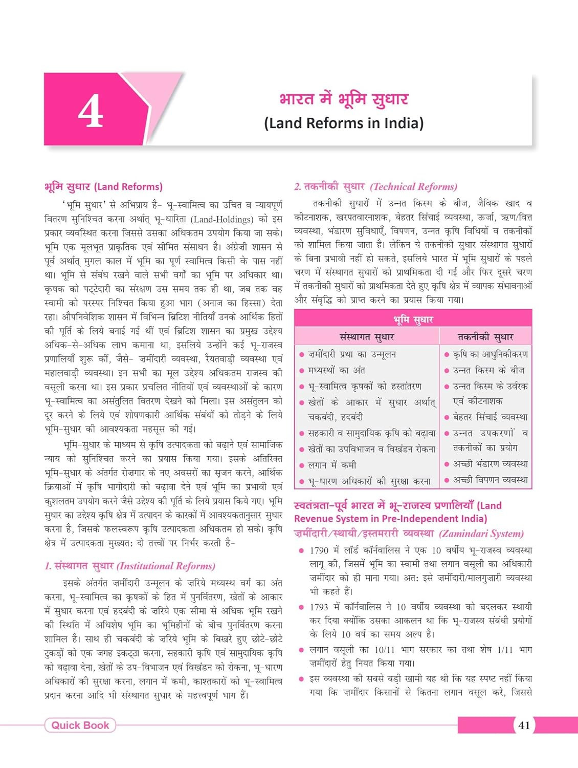 Drishti IAS Quick Book Bhartiya Arthvyavastha (Indian Economy) 10th edition 2025