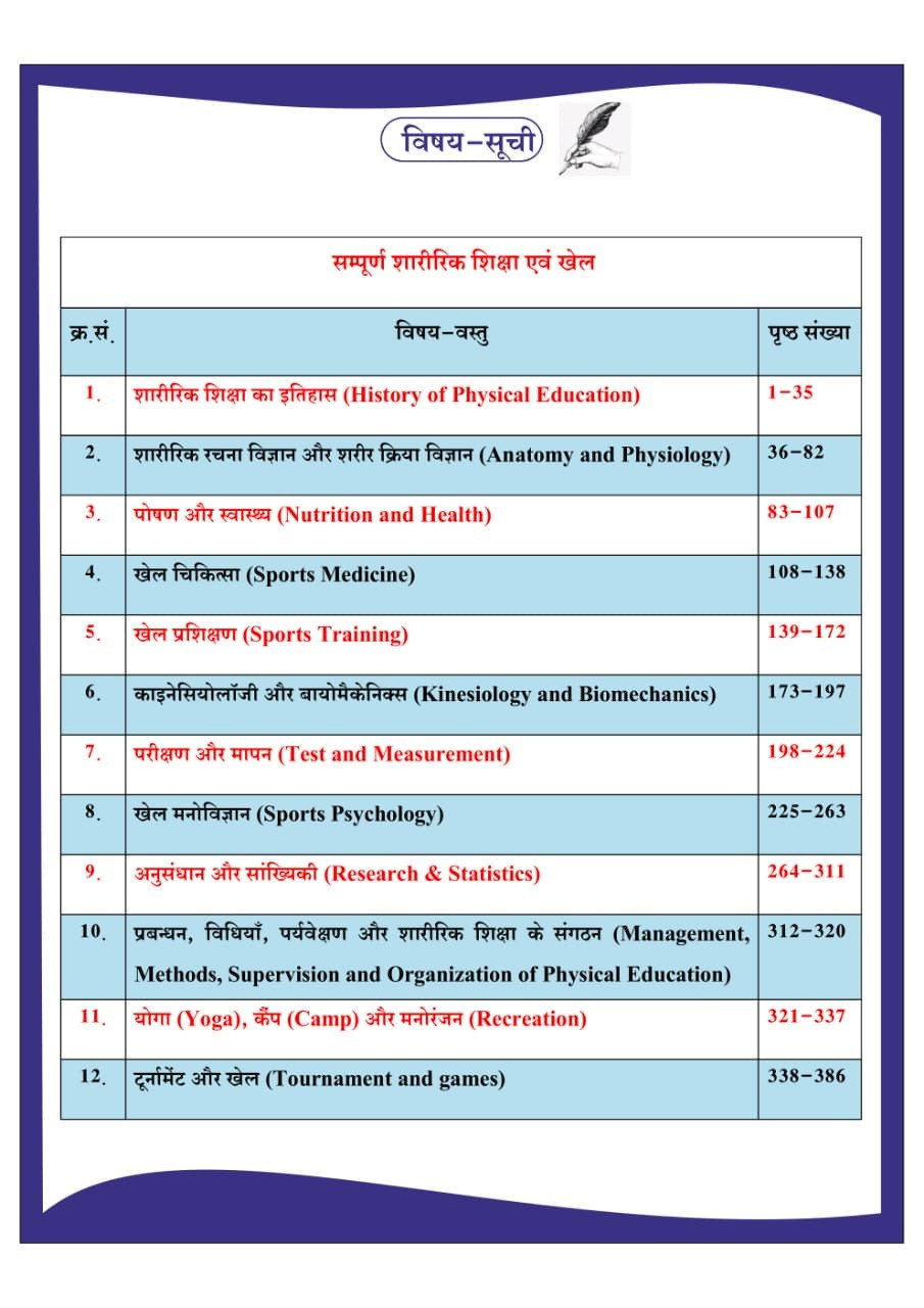 Dhindhwal Sampoorn Saririk Shiksha Evam Khel (Complete Physical Education and Sports) New Edition 2026 By Nikhil Choudhary Useful For UGC-NET/SET/RPSC/RSMSSB/DSSSB/KVS/NVS/PGT/TGT Etc