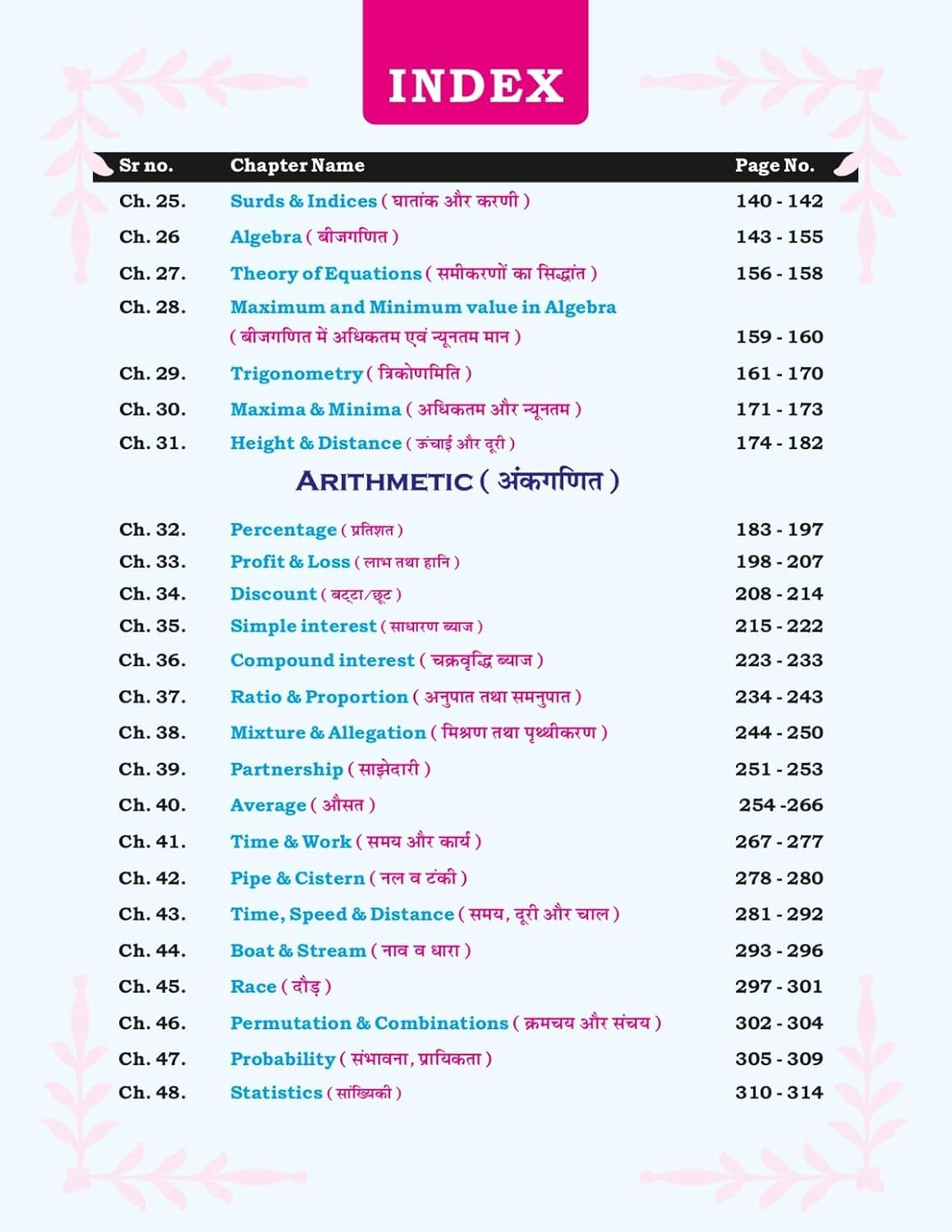Champion Gagan Pratap Math Concept King Formula Book (Bilingual) Updated Editions Useful for All SSC Exam