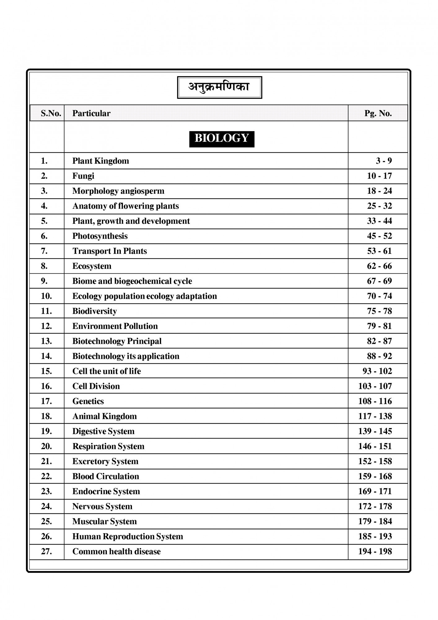Moomal Lab Assistant Science Practice Set Book 2500+ Questions New Edition November 2025