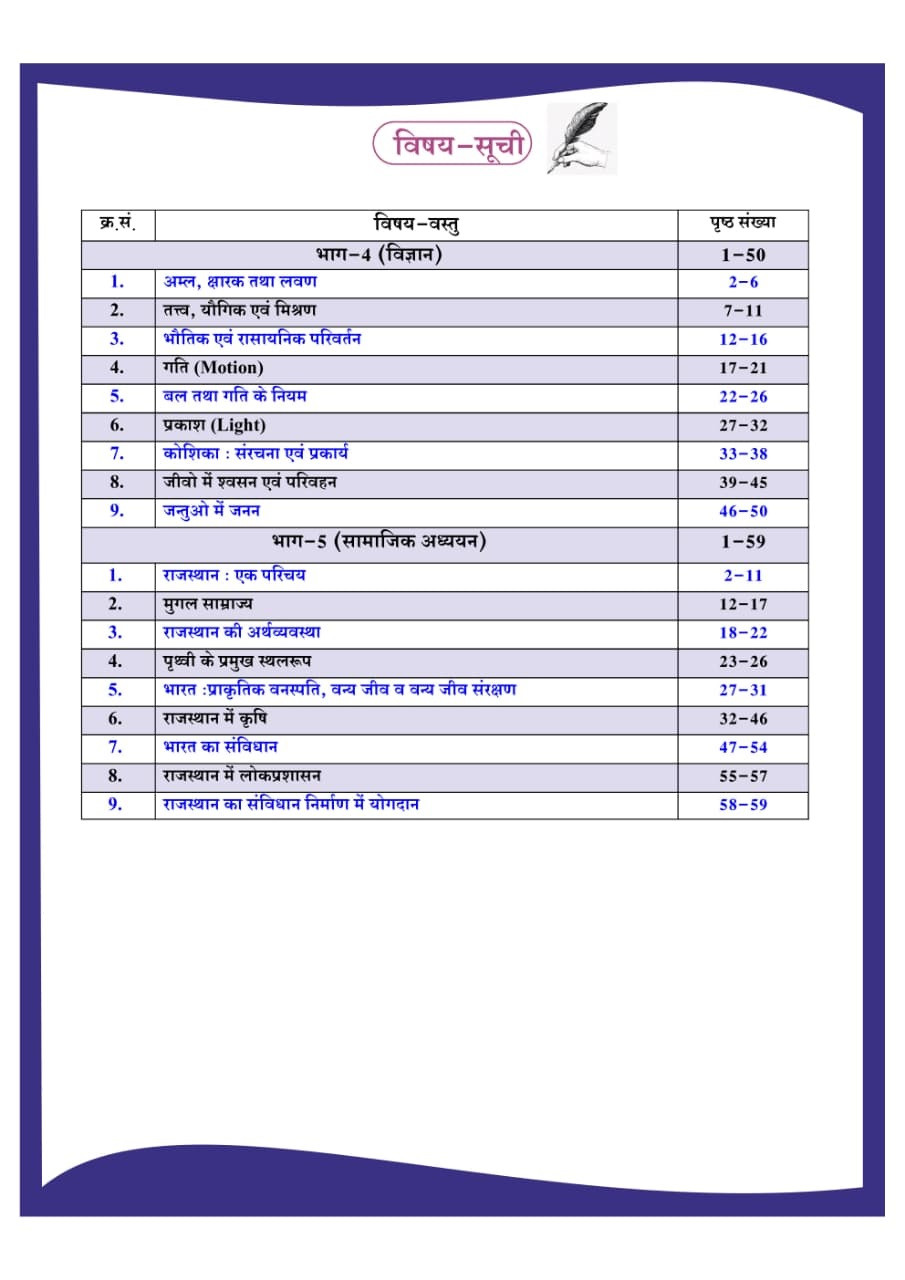 Dhindhwal Third Grade Reet Mains Level-1 Vidhyalaya Vishya Prashan Bank (School Subjects Question Bank) Based on New Syllabus 2025