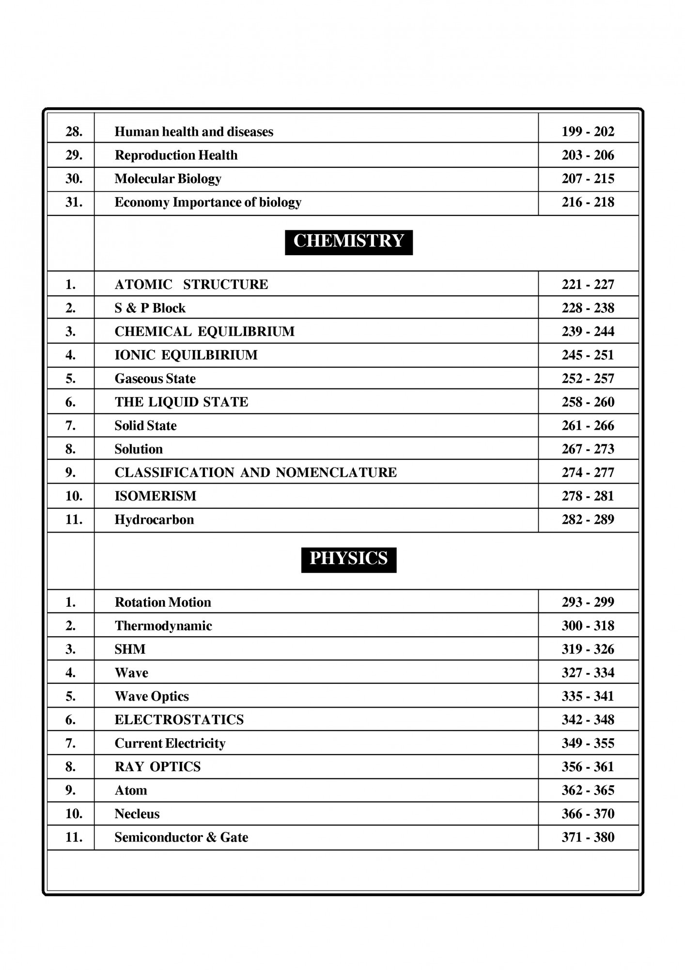 Moomal Lab Assistant Science Practice Set Book 2500+ Questions New Edition November 2025