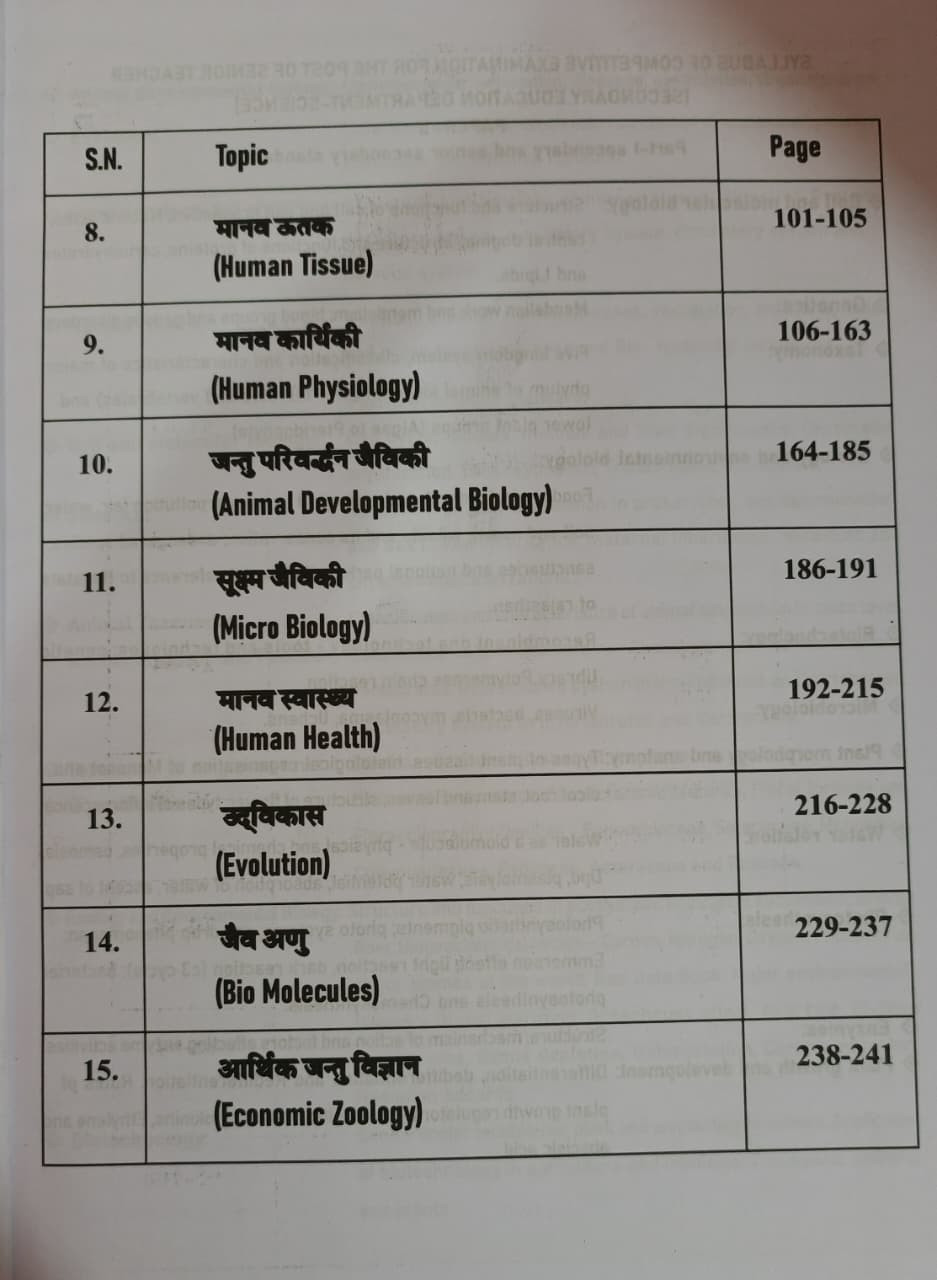 Prayas 2nd Second Grade ZOOLOGY New Edition 2026 Bilingual (Hindi And English) By Chetan Joshi Sir Anil Dadhich Sir