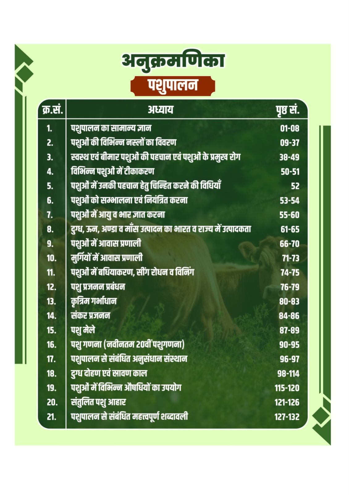 Anant Prakashan Krishi Paryavekshak (Agriculture Supervisor) Tricko Wali Kitab By Dr Laxman Singh Rajpurohit