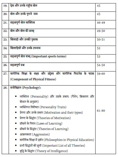 Khel Sahitya Kendra Sampurn Sharirik Shiksha (Physical Education Universe) Updated Edition 2026 By Sanjay Malik Useful For UP-TGT/PGT, UGC-NET, KVS, NVS, DSSSB