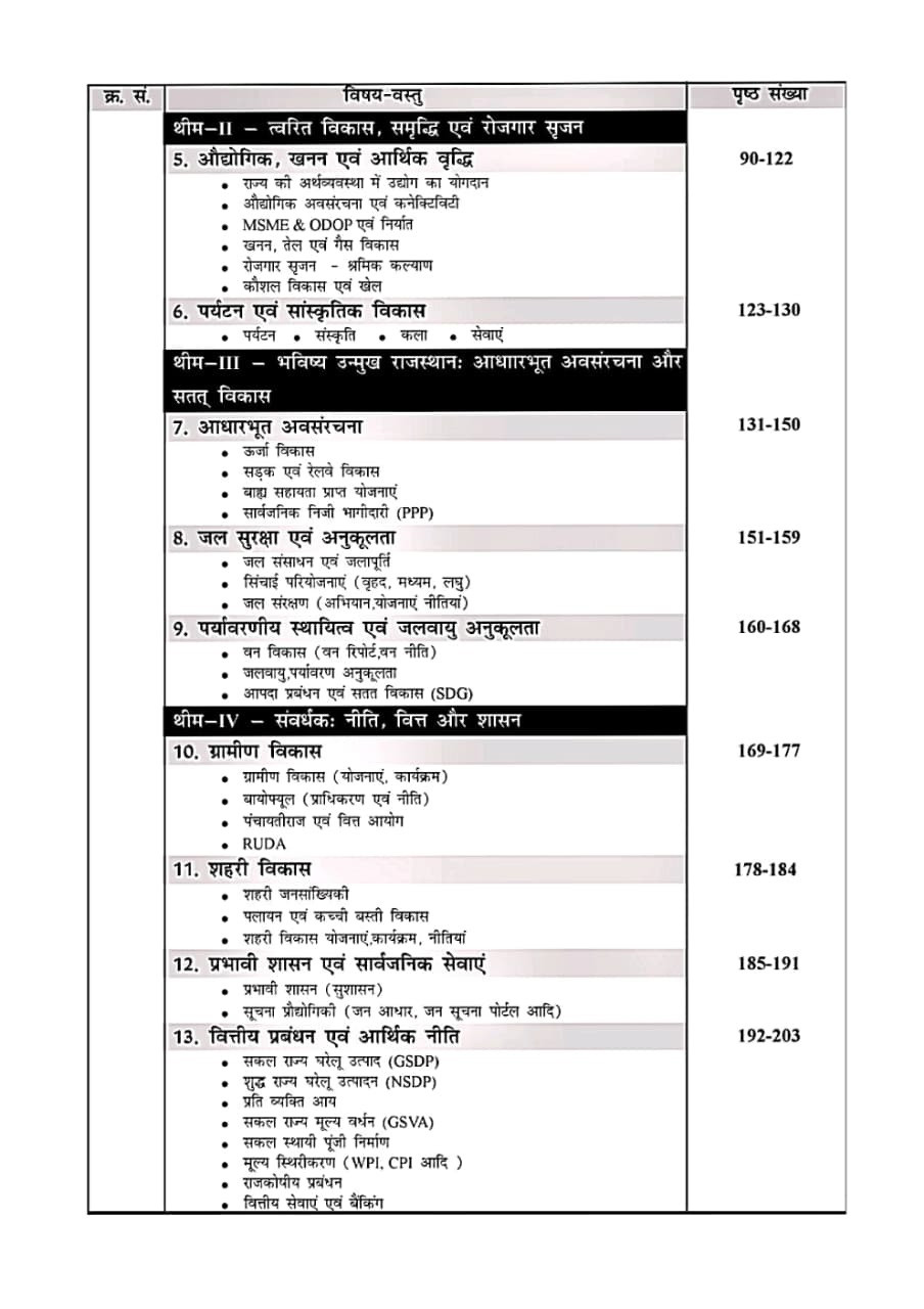 GuruGyan Rajasthan Aarthik Samiksha (Rajasthan Economic Survey) 2025-26 New Edition 2026 Topic-wise 300+ Question By Santosh Bishnoi Sir