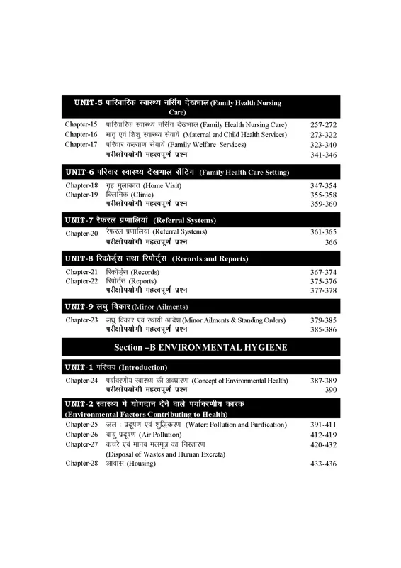 Jain Publication GNM Samudayik Swasthya Nursing 1 (Community Health Nursing-1) Hindi Medium Third Edition 2025 By Dr Preeti Agarwal, Vinod Gupta and Yogesh Gupta