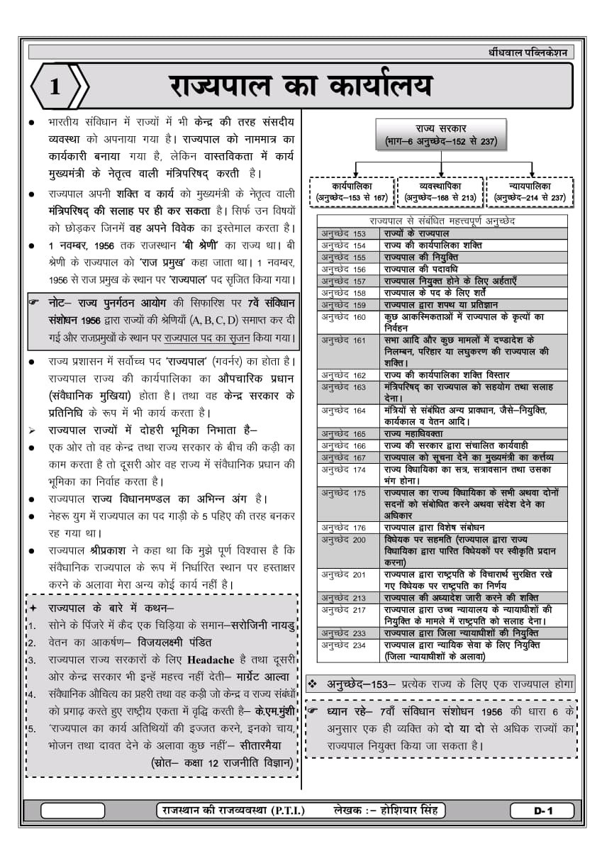 Dhindhwal PTI Grade-3 Paper-1 GK Samanya Gyan Vishva Bharat Evm Rajasthan (Geography, Art Culture, History, Political Science, Economy) New Edition July 2026 By Hoshiyar Singh