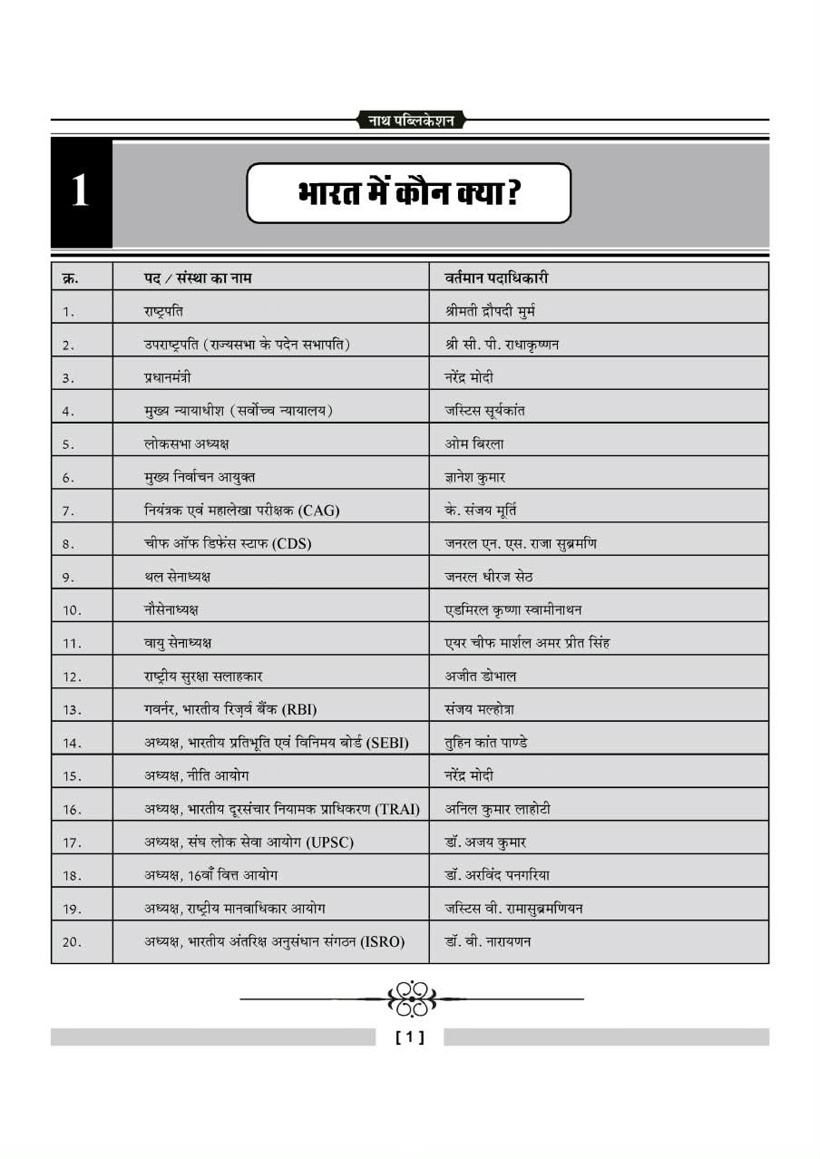 Nath Rajasthan CET 10+2 Level 10 Model Papers With OMR Sheets New Edition 2026