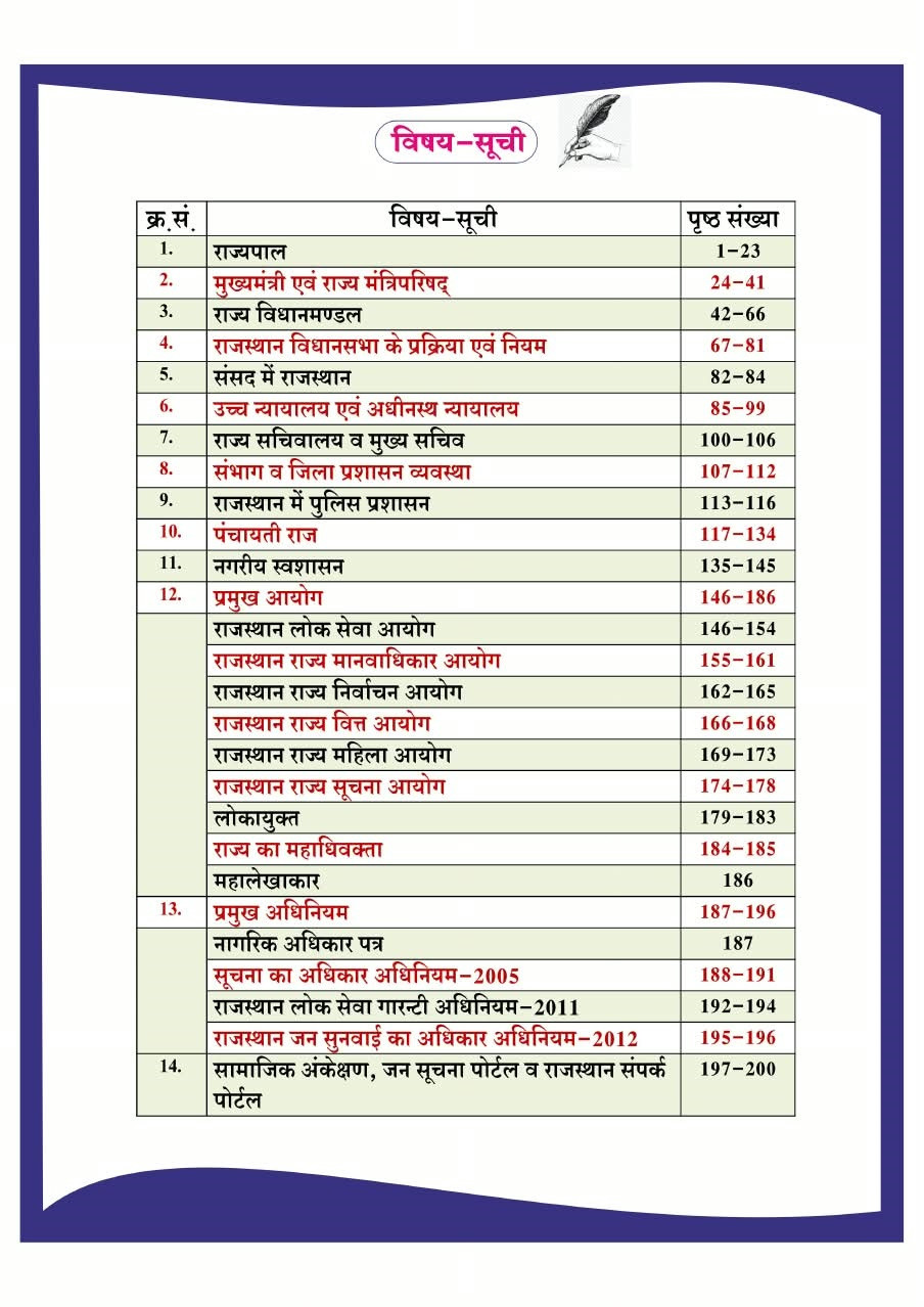 Dhindhwal Rajasthan Prashasnik Evam Rajnitik Vyavastha (Rajasthan Administrative and Political System) 4th Edition September 2026 By Hoshiyar Singh
