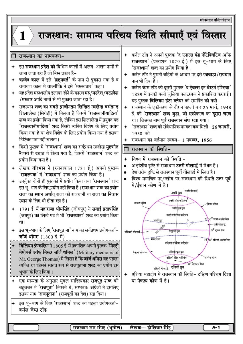 Dhindhwal Rajasthan Sar Sangrah (Rajasthan General Knowledge Summary) Updated 41 Jile 7 Sambhag By Hoshiyar Singh New Edition July 2026