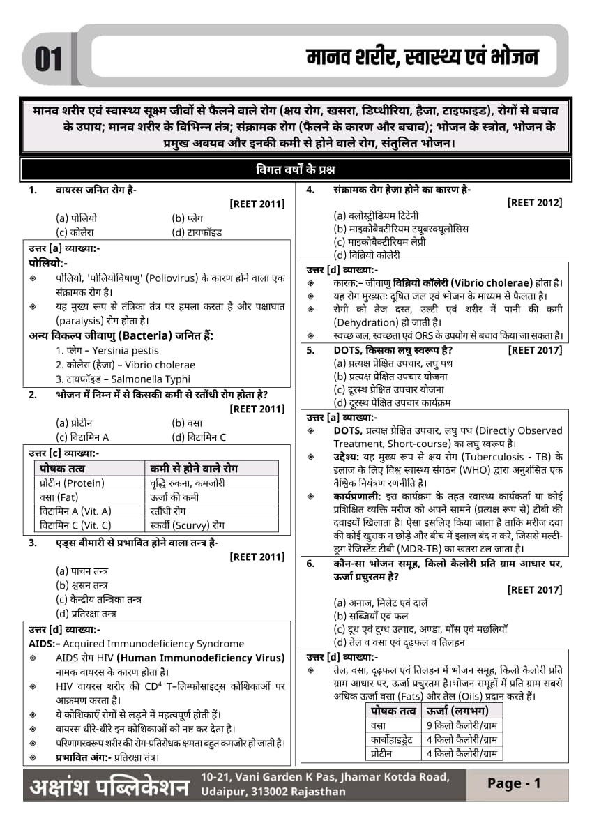 Akshansh REET Level-2 Vigyan Evam Ganit (Science and Maths) Module-2 PYQs MCQs 6666+ Objective Questions New Edition 2027