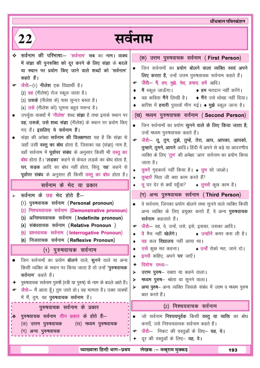 Dhindhwal First Grade Hindi Part-1 Based on New Syllabus 2025 By Nathu Ram Mukkad
