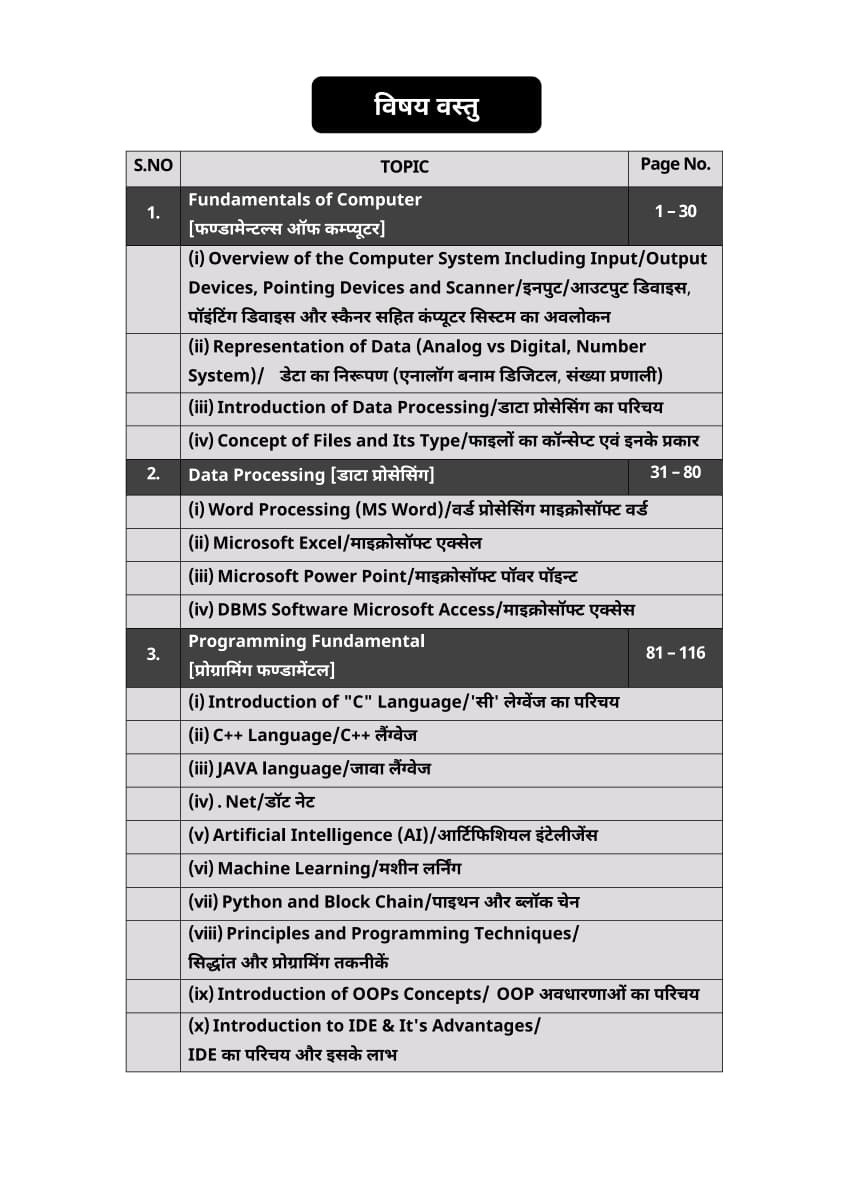 Akshansh Computer Instructor Paper-2 Guide 6666+ Topicwise Objective Questions New Edition June 2026 By Chandan Jha