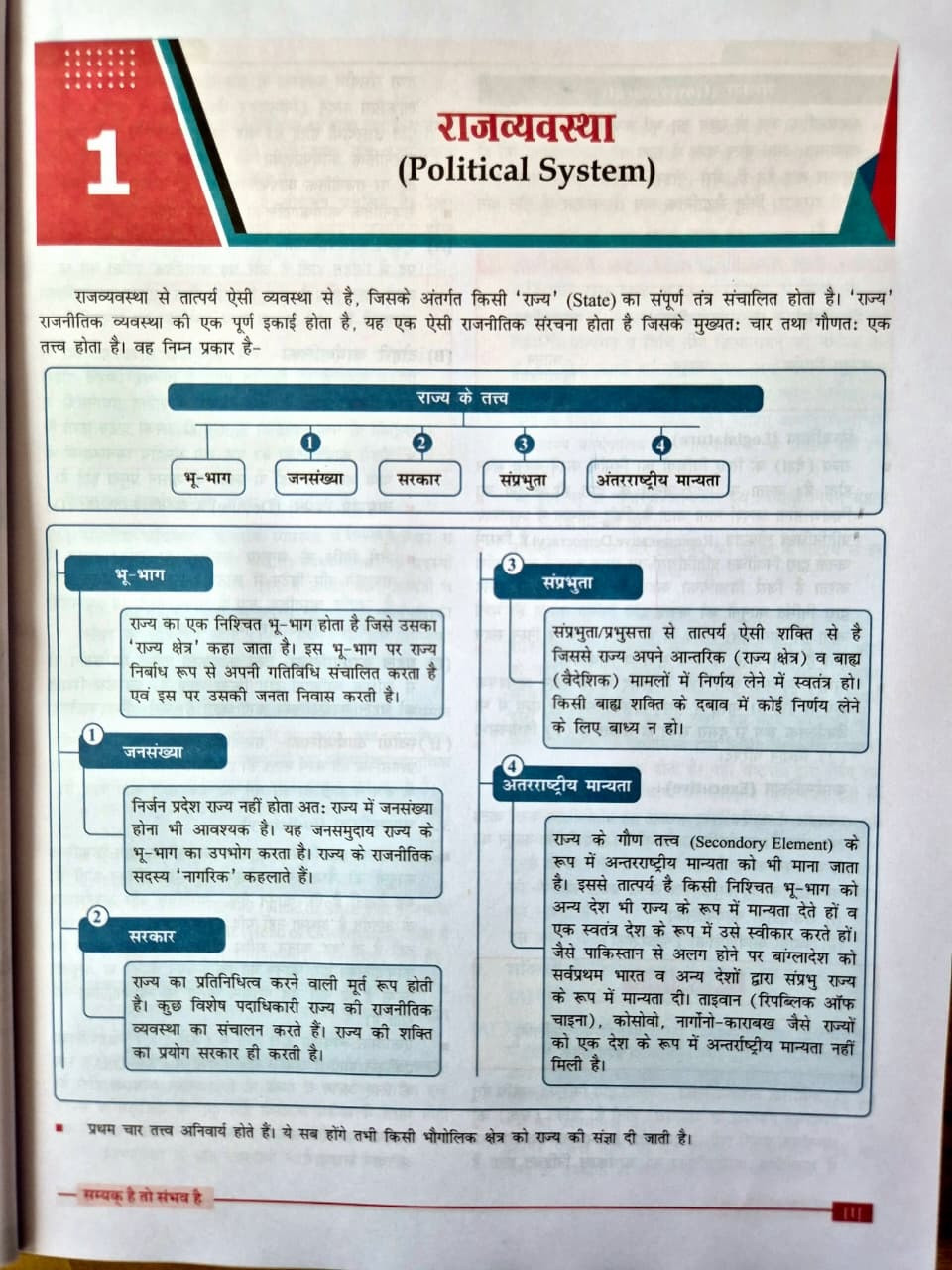 Samyak RAS Pre Cum Mains Bhartiya Rajvyavastha (Indian Polity) (Paper-3 Unit-1) Hindi Medium New Edition 2026