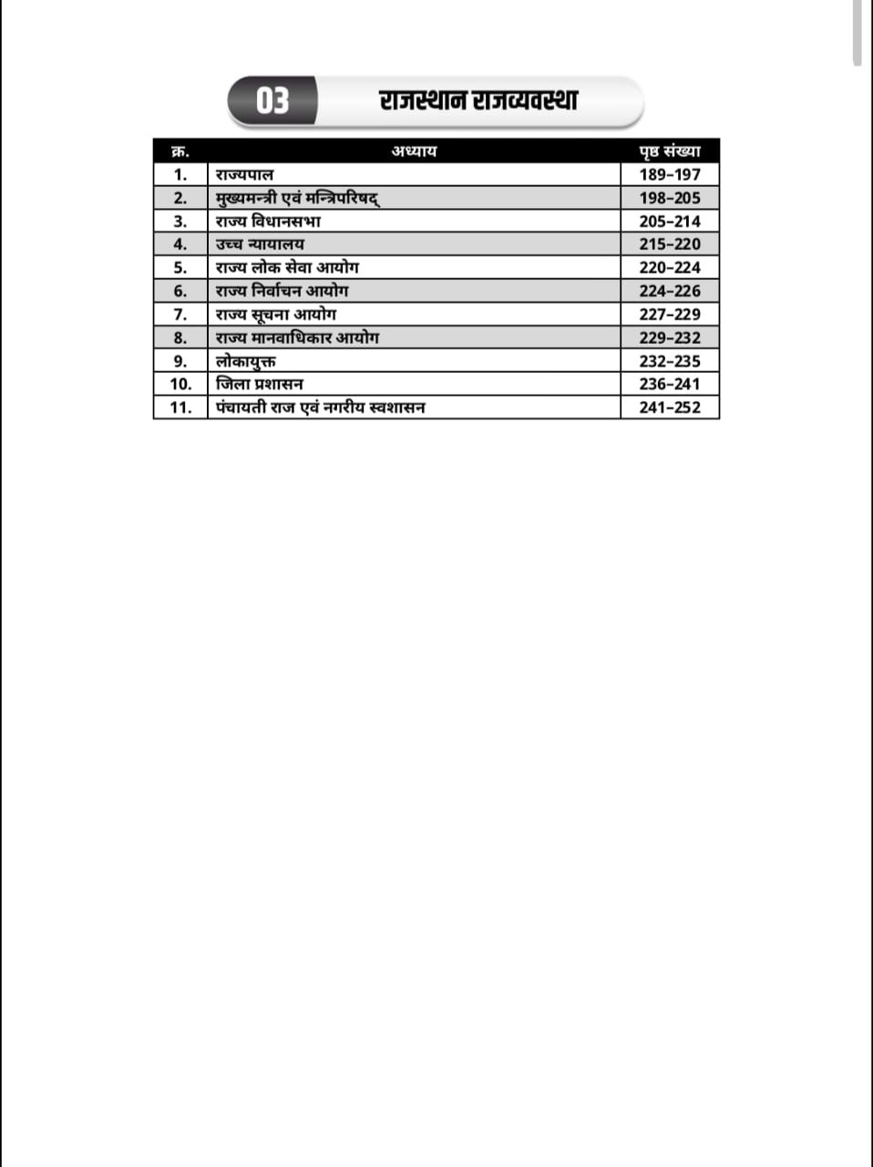 Lakshya Classes Rajasthan Patwar Samanya Vigyan / Bharat Ka Itihas , RAJAVYAVSTHA , Bhugol / Rajasthan Itihas , Bhugol , Kala Evam Sanskriti / Hindia , English / Maths , Reasoning / 5 Book Combo Patwar Brahmastra