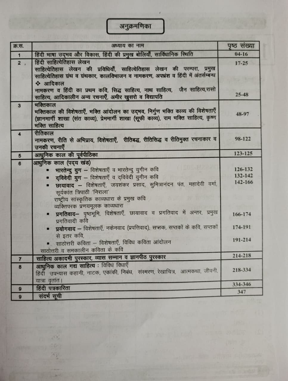 Gyan Sarovar Hindi Sahitya Saar Sangrah New Edition 2026 By MK Chahil PR Dhaka