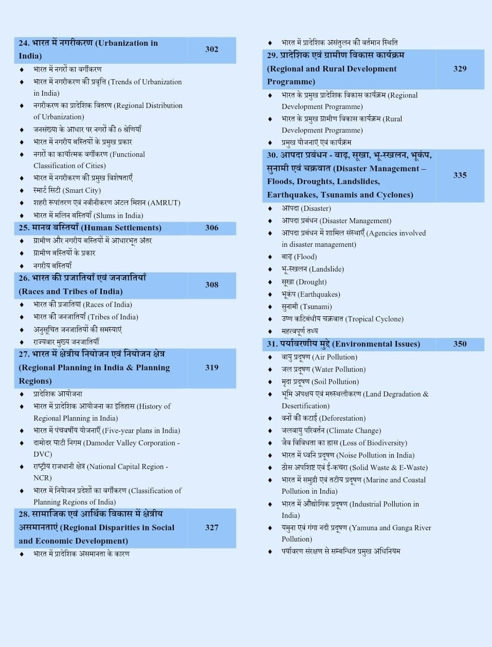 Apni University Bharat Ka Bhugol (NCERT Saar Sahit) Geography of India Simple Handwritten Notes 3rd Edition October 2026 By Dr Suraj Solanki
