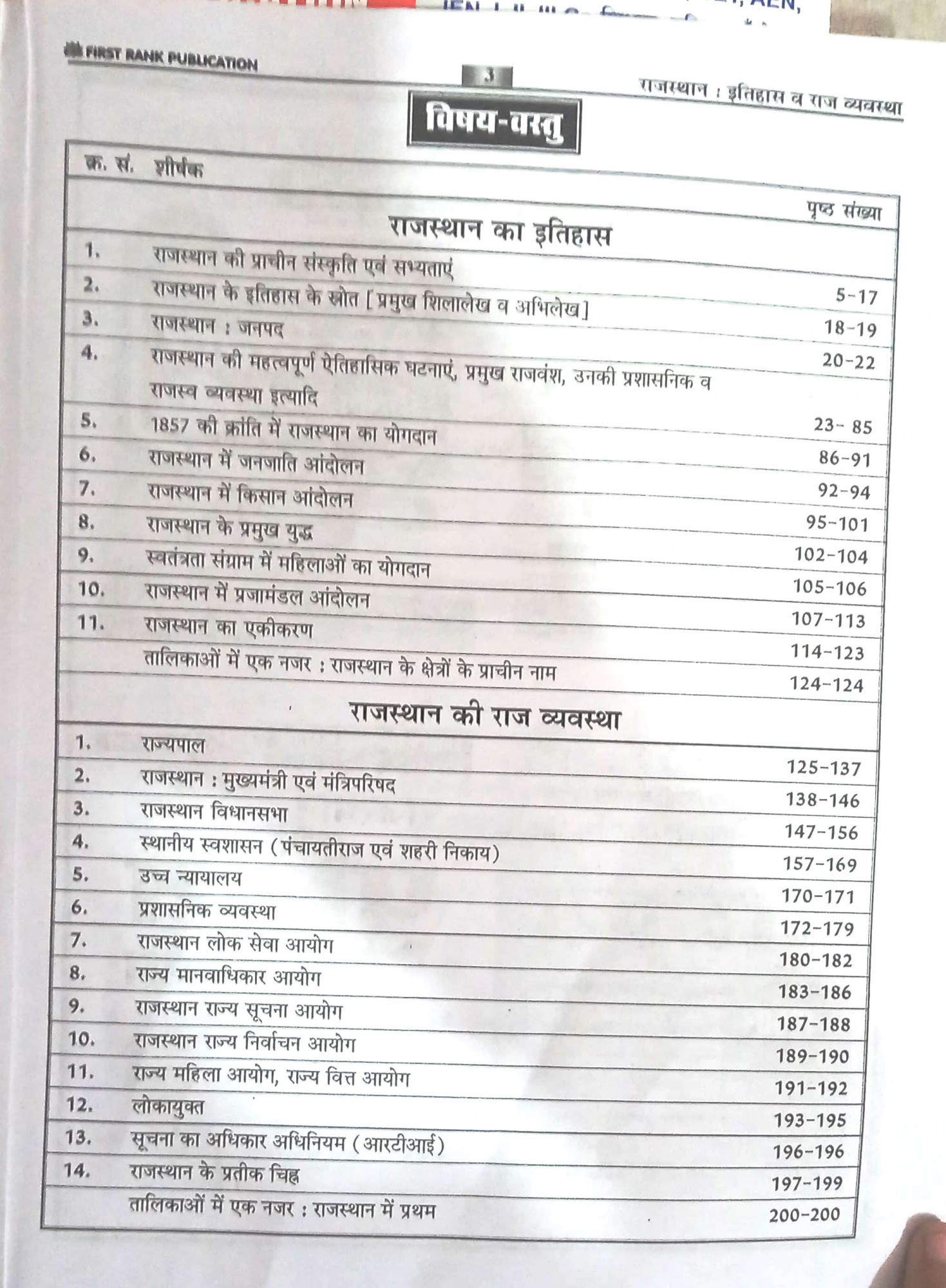 First Rank Rajasthan Etihas V Rajvyavastha By Garima Raiwar BL Raiwar