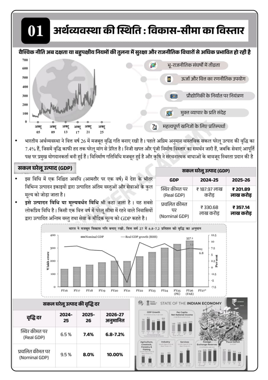 Booster Academy Bhartiya Aarthik Samiksha (Indian Economic Survey) 2025-26 By Kapil Choudhary