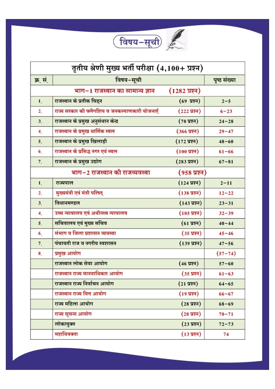 Dhindhwal Publication Third Grade REET Main 4100+ Question Bank Part-2 By Hoshiyar Singh